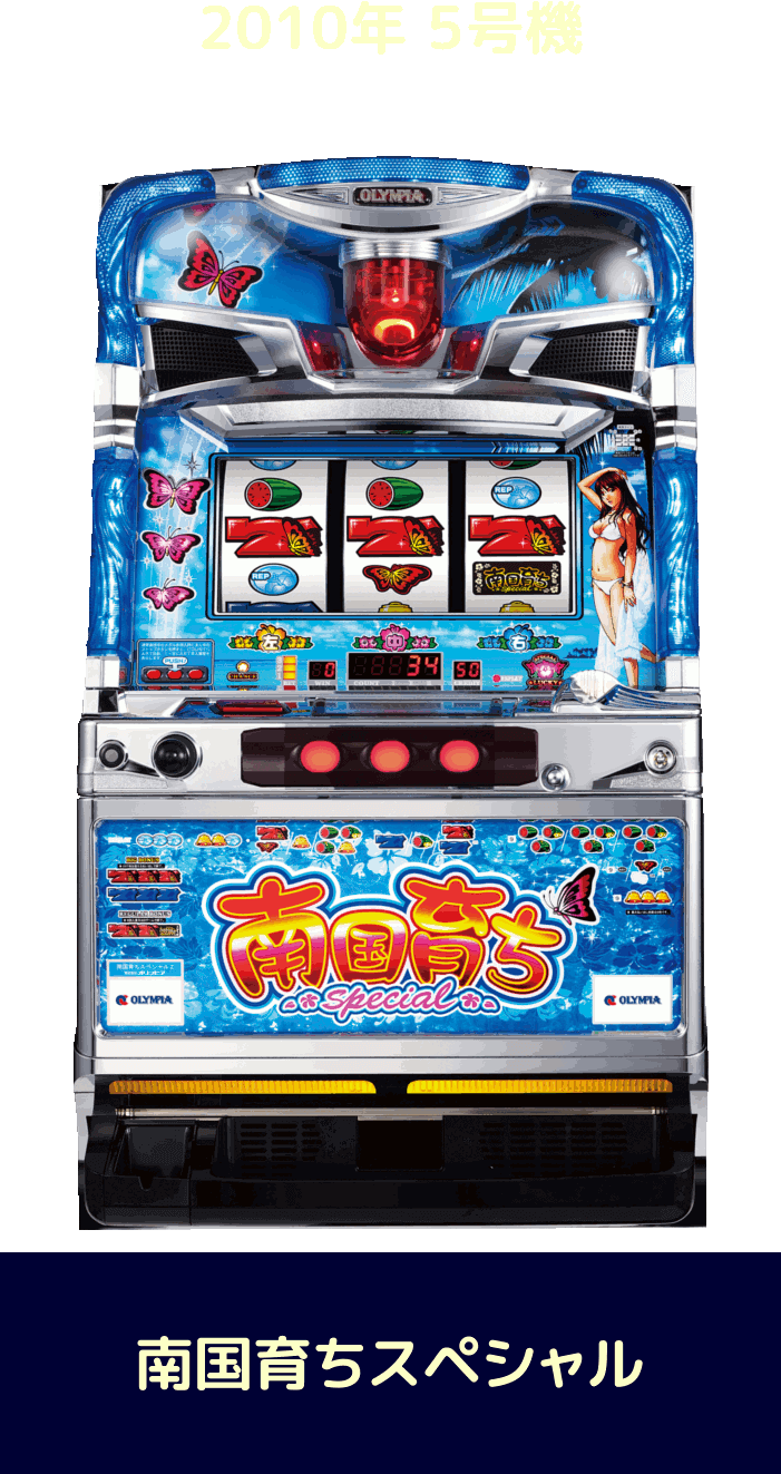 南国育ち30 | オールスター25へようこそ