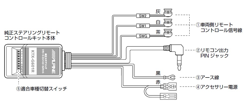 C26 セレナ ステアリングスイッチ ブラック【配線図付】 ステアリング