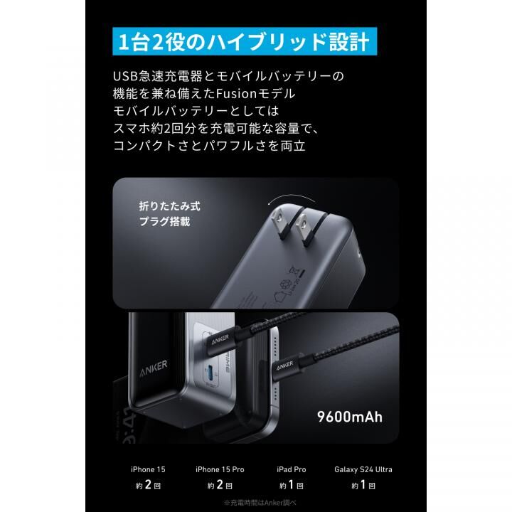 Anker Prime Power Bank モバイルバッテリー (9600mAh, 65W, Fusion