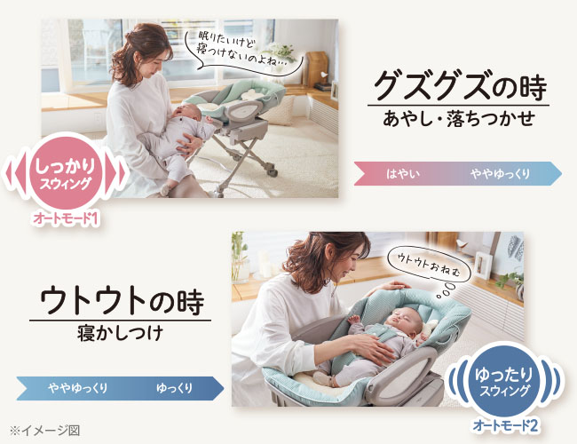 ユラリズム オート ライト（販売店限定モデル） | ベビーカー