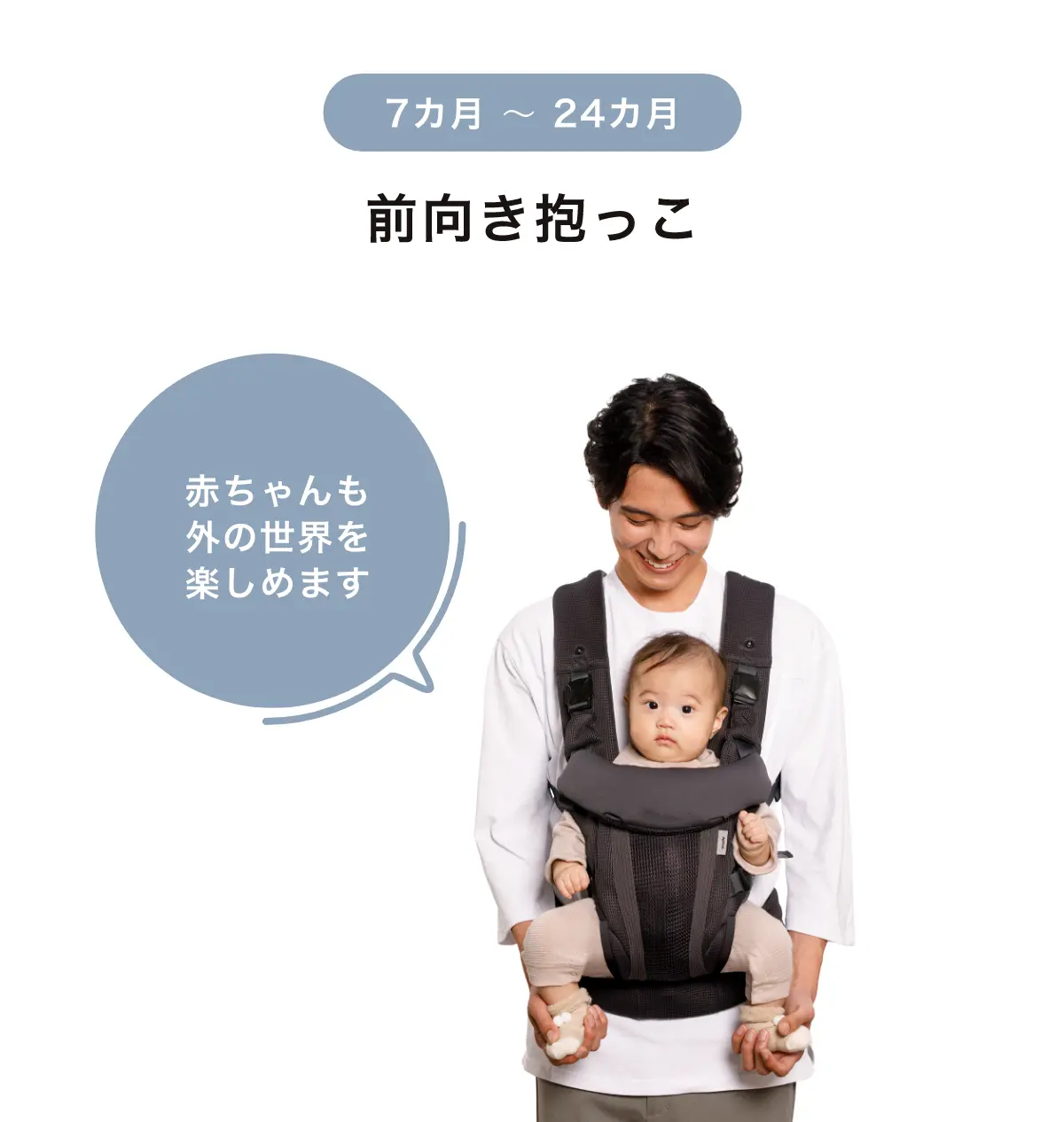 抱っこひも「Laclis ラクリス」 | ベビー用品のアップリカ公式サイト