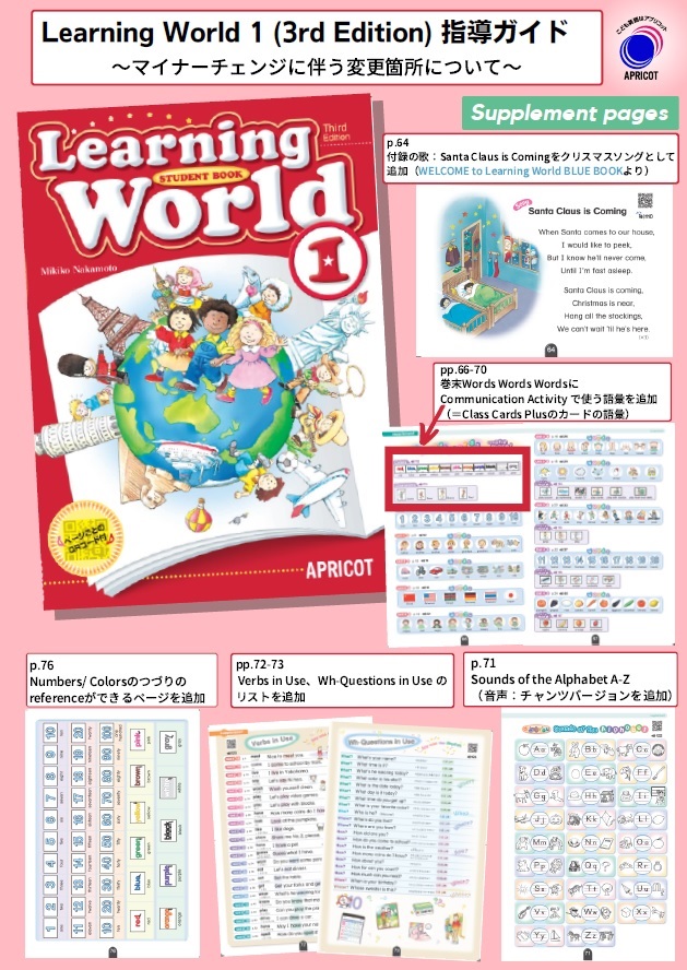 Learning World 1-NEW teacher's Manual CD-ROM