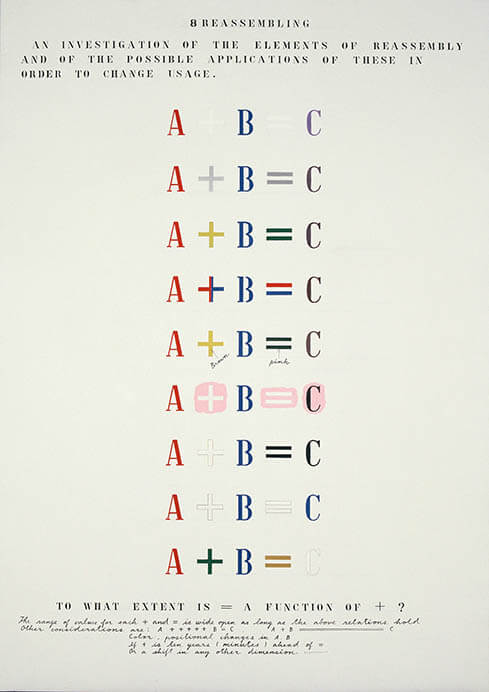 荒川修作＋マドリン・ギンズ 意味のメカニズム 全作品127点一挙公開