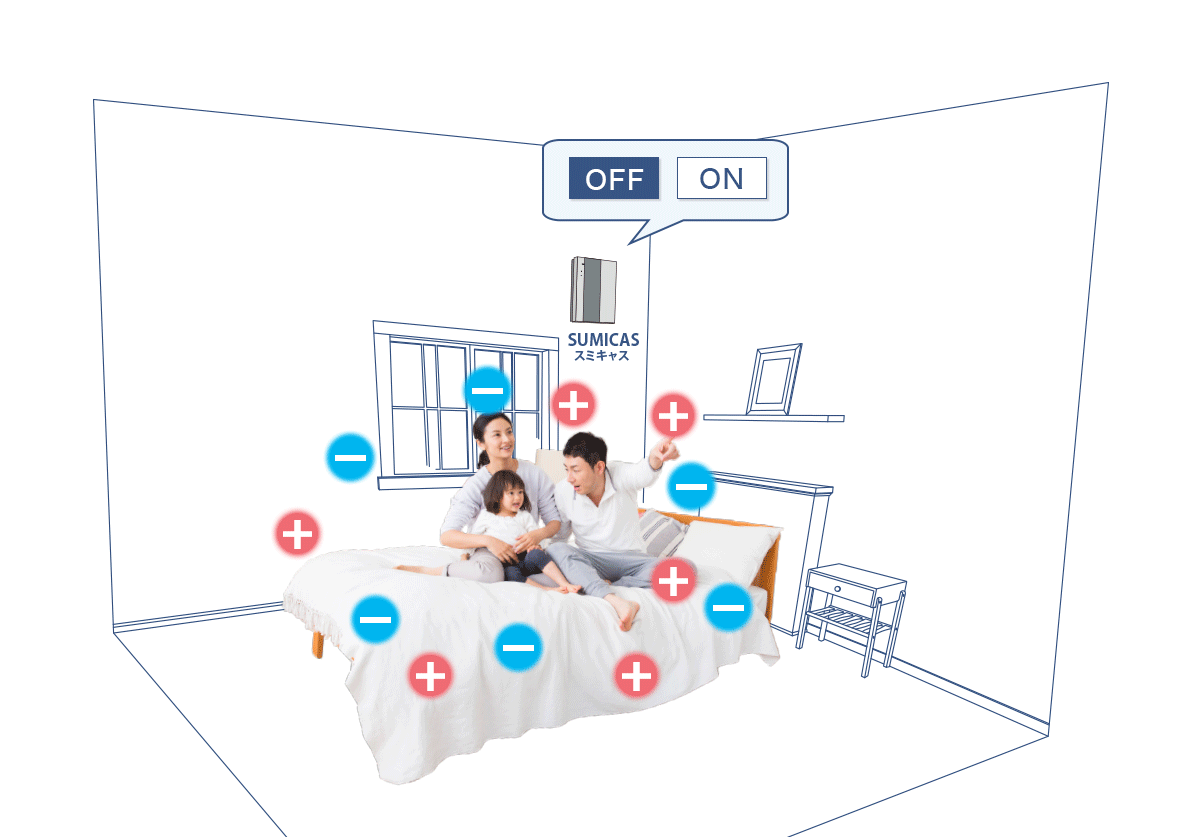 スミキャス | アーテック株式会社