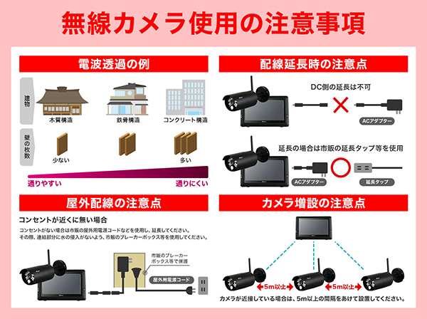 RD-4442 AT-8801専用増設カメラ AT-8811Tx: メーカーから探す│防犯