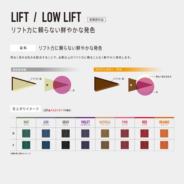 アジアンカラー フェス | 株式会社アリミノ | オフィシャルサイト