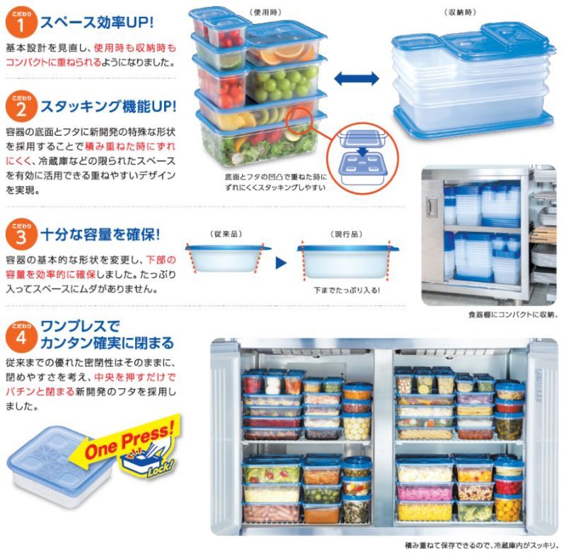 旭化成ホームプロダクツ 業務用ジップロック コンテナー 長方形 1900ml