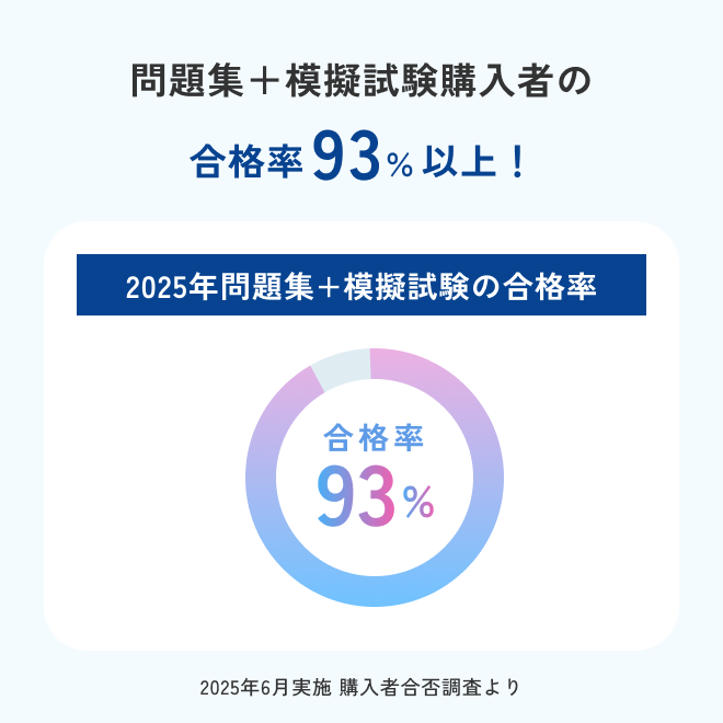 2026年度版急性期ケア専門士コンプリートセット | アステッキ