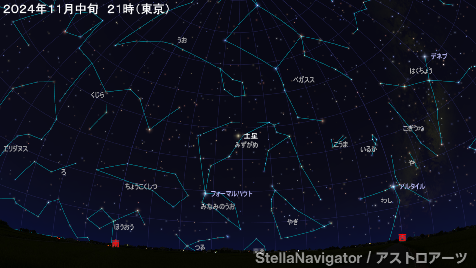 特集】土星（2024～2025年） - アストロアーツ