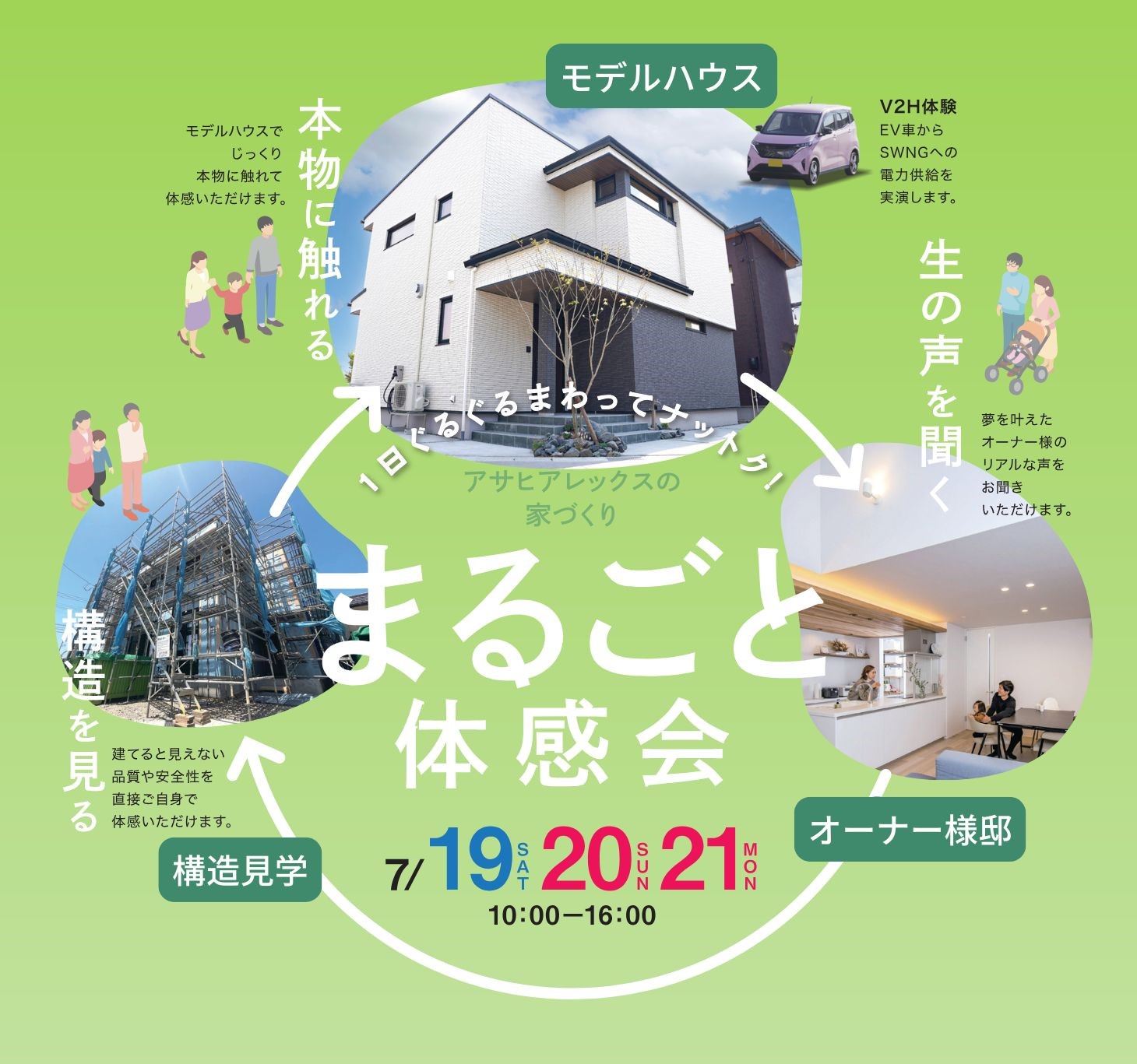 終了しました】構造見学＆モデルハウス＆オーナー様宅訪問と、ぐるりと