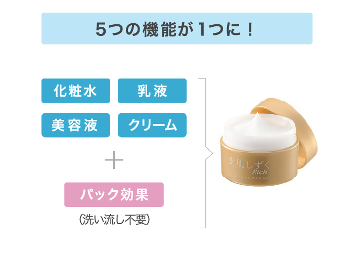 素肌しずく ゲルSa│素肌しずく│アサヒグループ食品