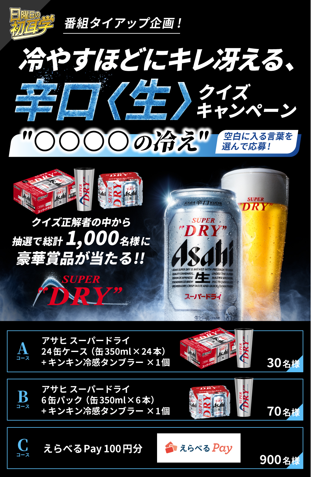 アサヒビール 当選品 ぐらぐらフチ子さん キャンペーン｜アサヒビール