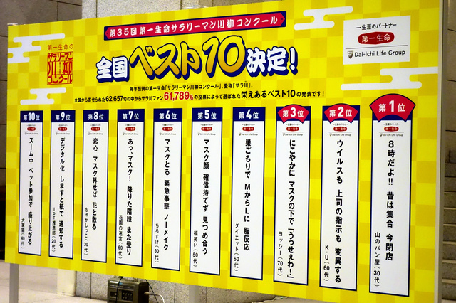 サラリーマン川柳、ベスト10を発表 新名称は脱「サラリーマン」に