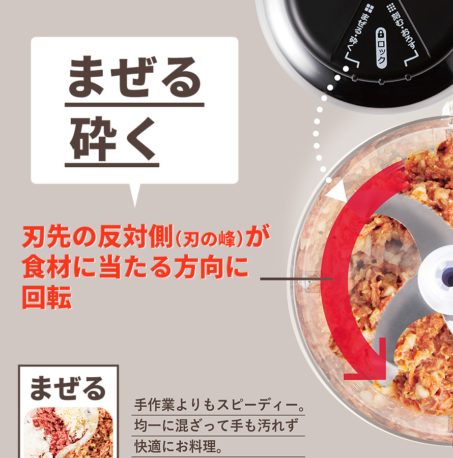 オールチョッパー｜アサヒ軽金属工業【公式】｜圧力鍋(ゼロ活力なべ