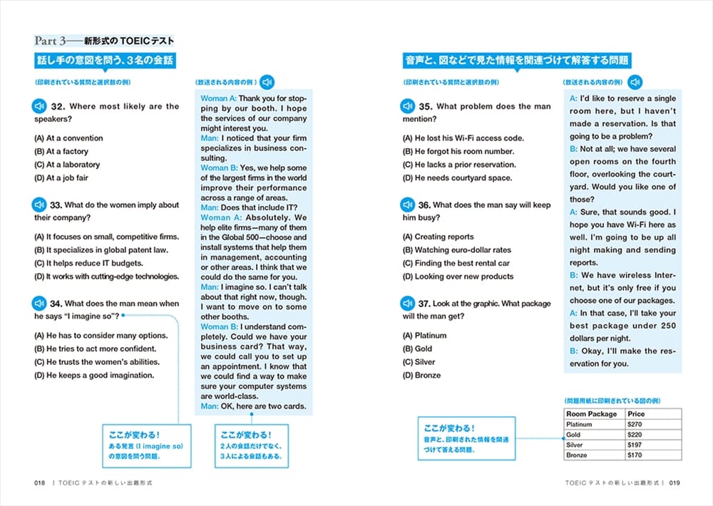 TOEICテスト公式問題集の120%活用法 | 語学 | 朝日出版社