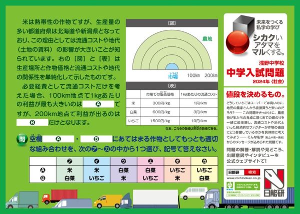 シカクいアタマをマルくする」日能研さんの車内広告に2024年本校社会の