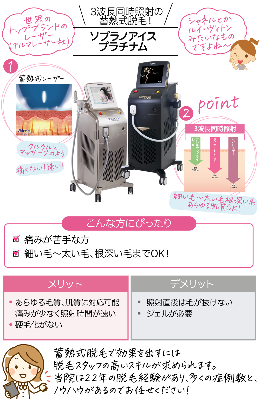 赤池の脱毛機器 | 徳島で脱毛するなら赤池クリニック