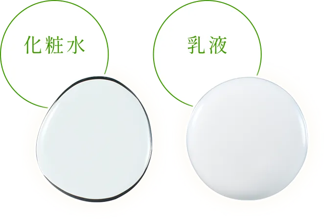 薬用美白・エイジングケアライン ドレススノー | ベーシックスキンケア