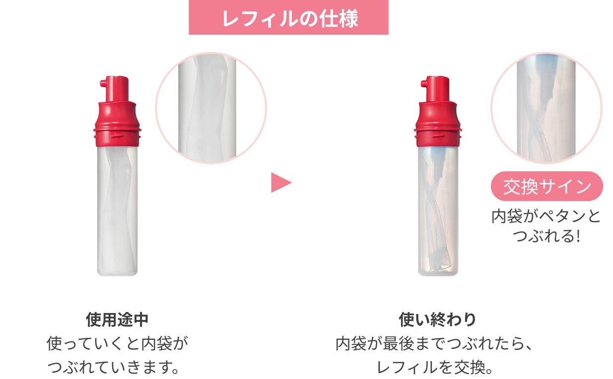 プライマーショット | 導入美容液 Attenir（アテニア）