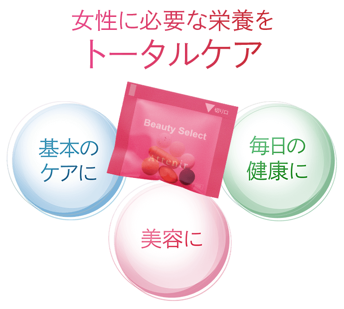 ビューティーセレクト｜アテニア公式オンラインショップ