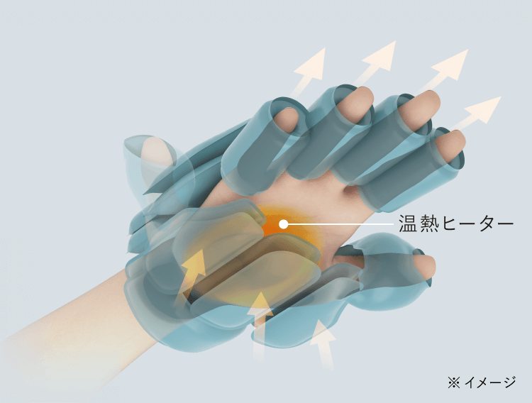 ハンドケア コードレス AX-HJ365｜ブランド｜株式会社アテックス