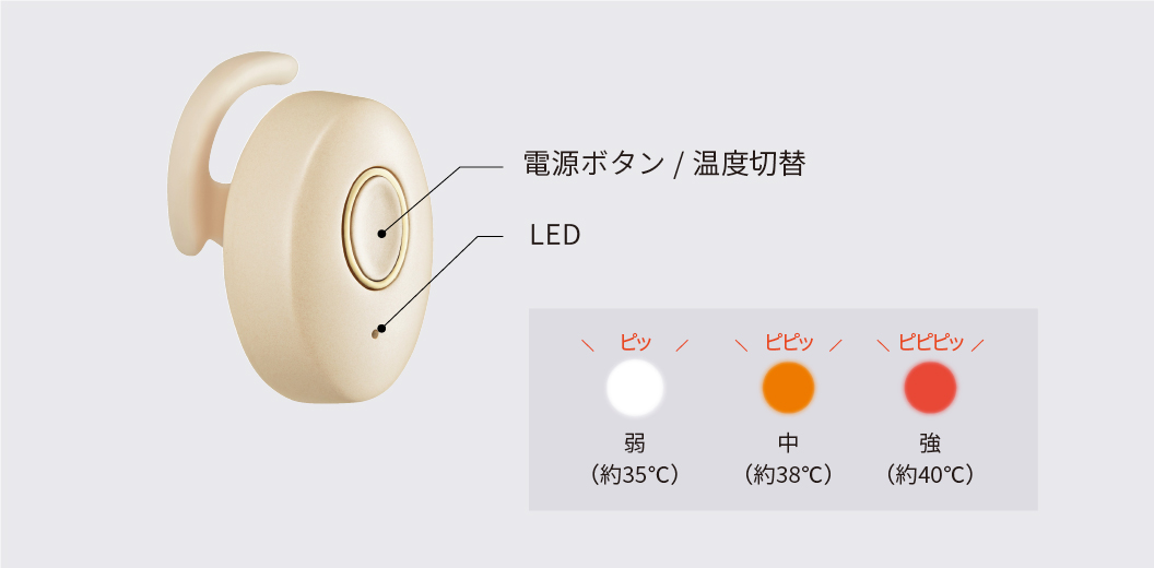 ミミトロリン AX-HX116｜ブランド｜株式会社アテックス