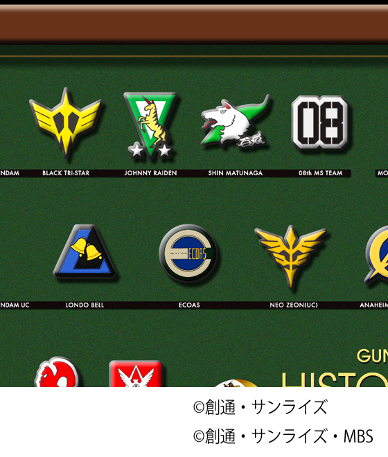 機動戦士ガンダム生誕35周年記念！ エンブレムやジオン軍の勲章を集め