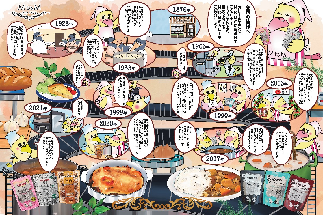 昭和100年記念本に掲載！日本初ホワイトソース誕生の軌跡 日本の洋食