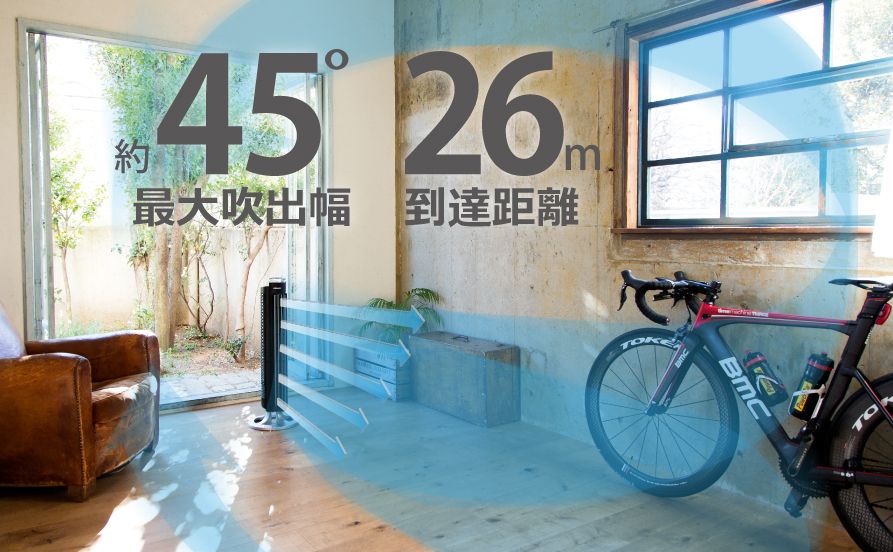 唯一のタワー型サーキュレーターNGT33DC-JPの実力とは？