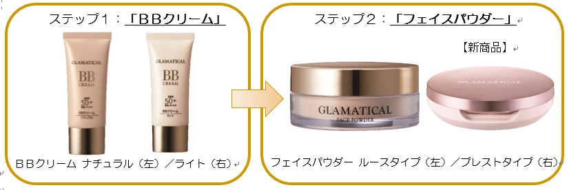 トップバリュ から「プレストパウダー」新登場！ | イオン株式会社