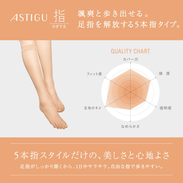 ASTIGU ショート丈ストッキング ASTIGU【指】5本指 ひざ下丈