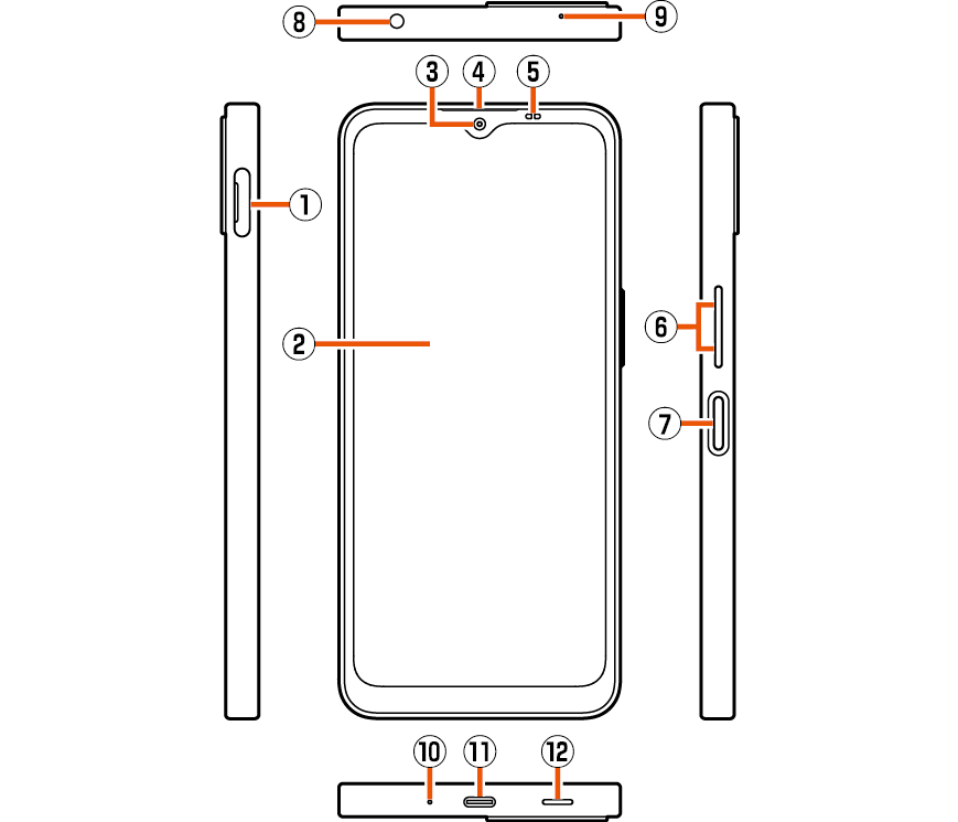 各部の名称と機能 | AQUOS wish4 | オンラインマニュアル（取扱説明書