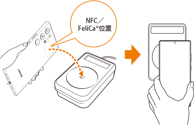おサイフケータイ®とは | Samsung Galaxy S25 Ultra | オンライン