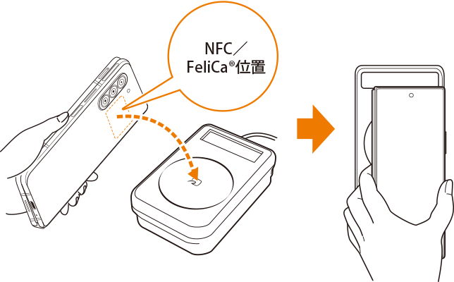 おサイフケータイ®とは | Galaxy Z Fold6 | オンラインマニュアル