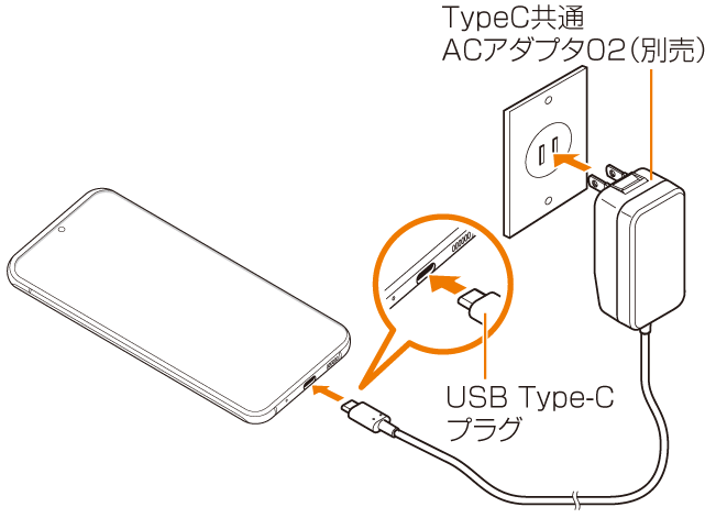 充電する | Galaxy S20+ 5G SCG02 | オンラインマニュアル（取扱説明書