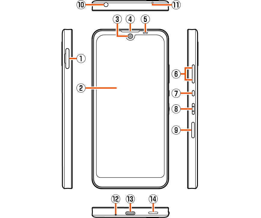 各部の名称と機能 | AQUOS wish SHG06 | オンラインマニュアル（取扱