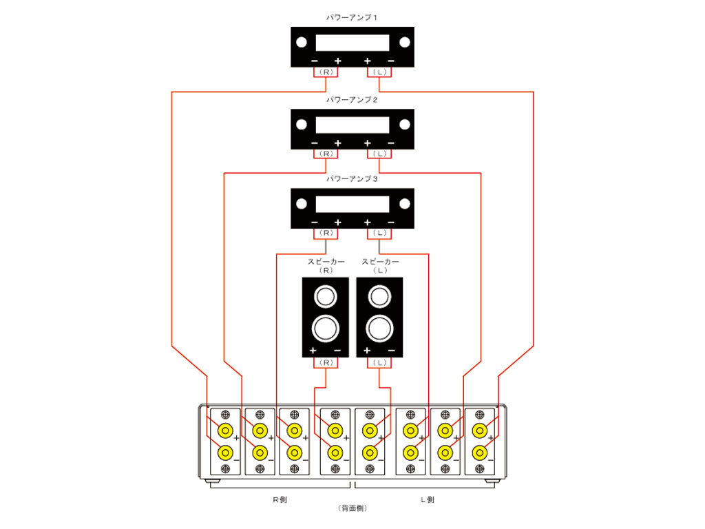 アバックWEB-SHOP / MC-S0 Nova ORB [ オーブ] スピーカー/アンプ