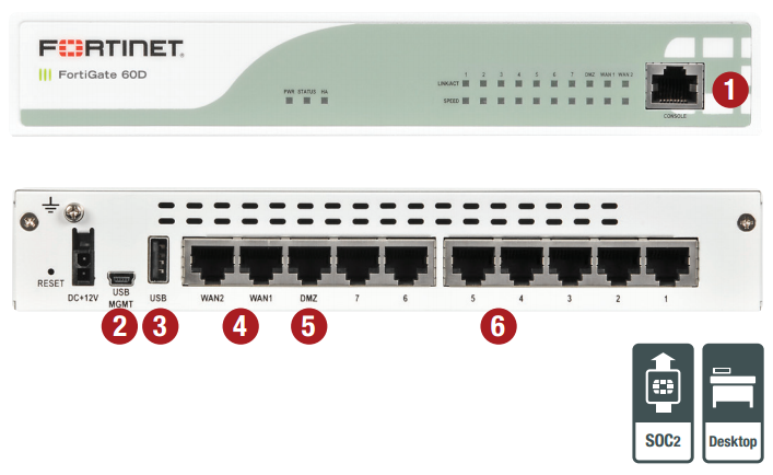 Fortinet FortiGate 60D | AVFirewalls.com.au