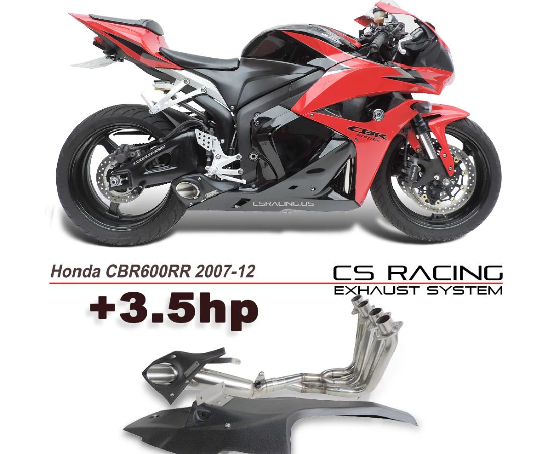 CSRacing製CBR600RR(PC40)用サイド出しマフラー！｜AxxL