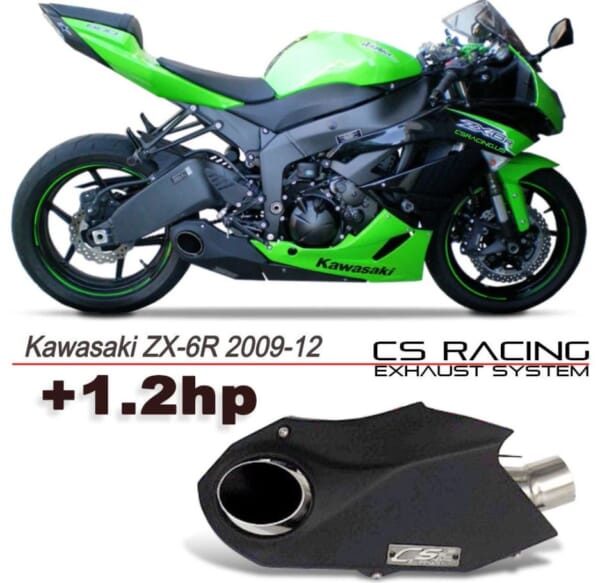 CSRacing ZX-6R(09-12) アンダーマウントサイド出しマフラー！｜AxxL