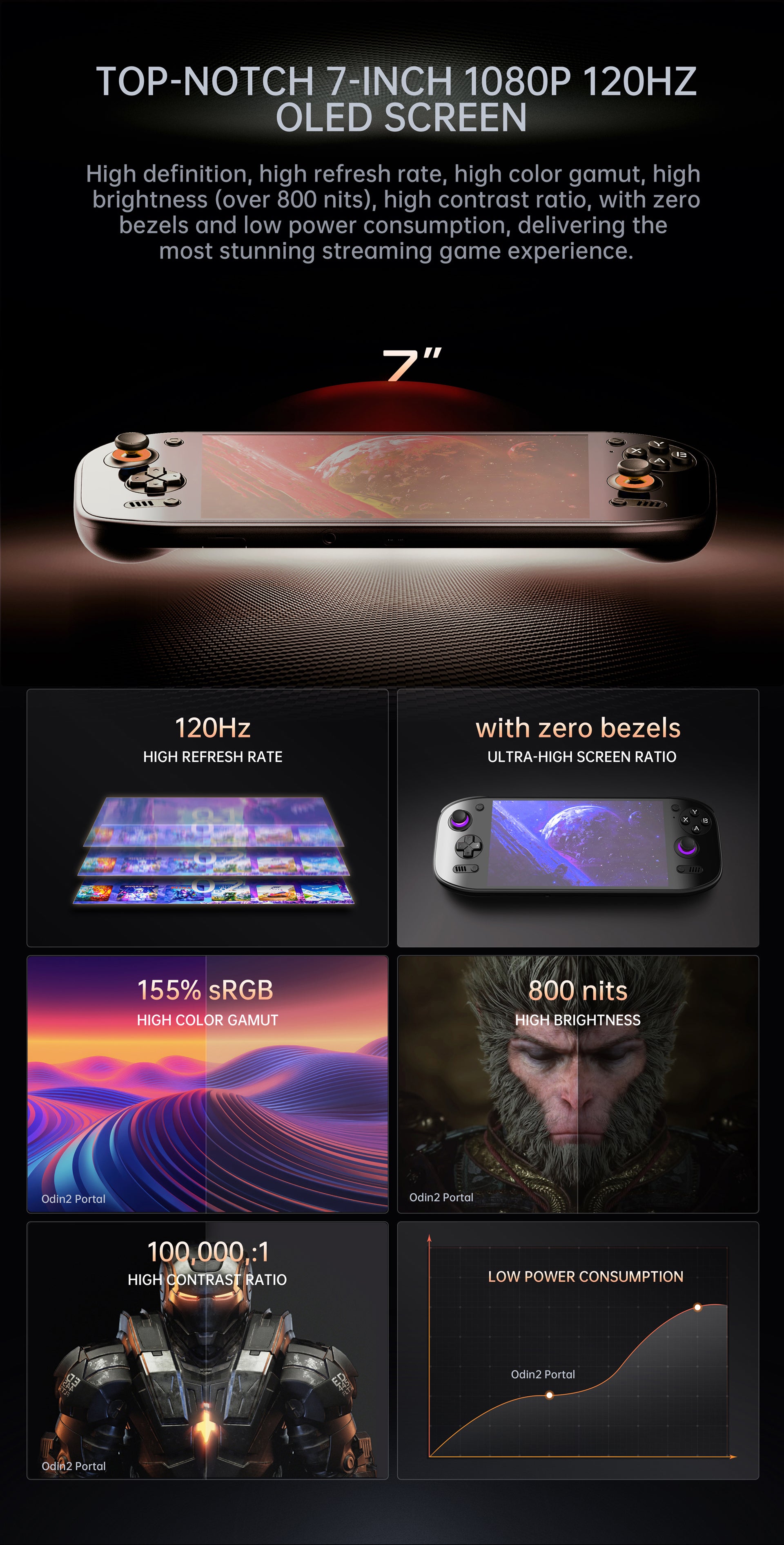 Odin2 Portal – AYN