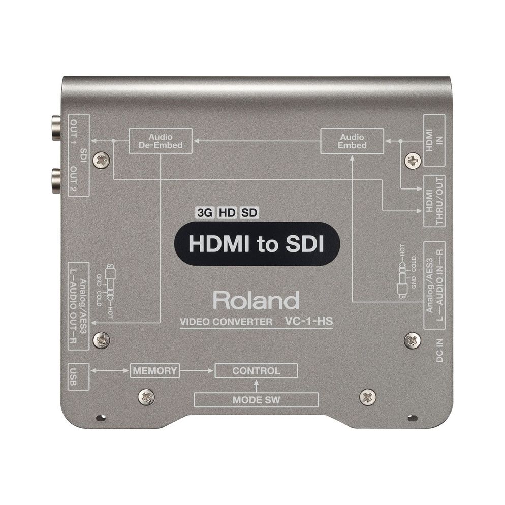 HDMI to SDIコンバーター（VC-1-HS）の製品詳細｜映像音響テクニカル