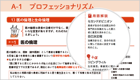 CBT PASS | 麻布デンタルアカデミー