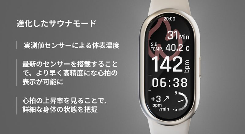 サウナ用スマートウォッチ「サウォッチ SHOWDOWN1」が届いたので早速