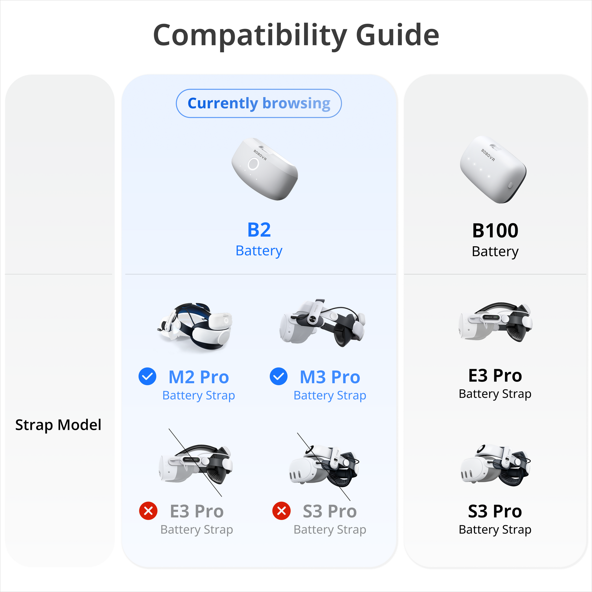 BOBOVR B2 バッテリーパック