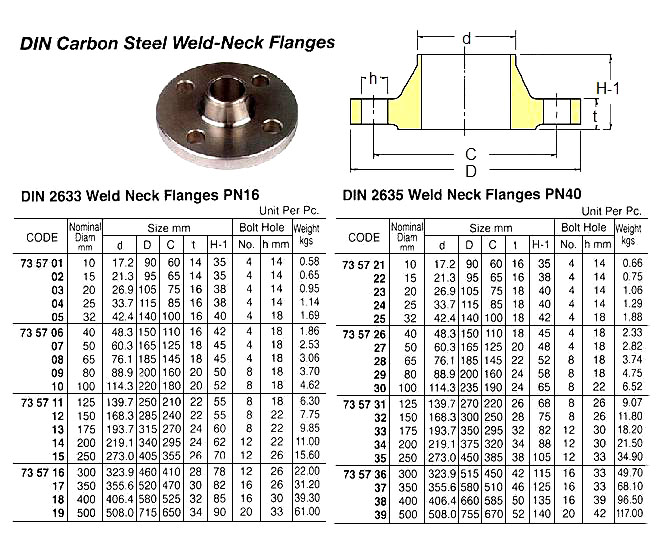 Impa Code:735703 DIN 2633 CARON STEEL WELDING NECK FLANGE, PN16