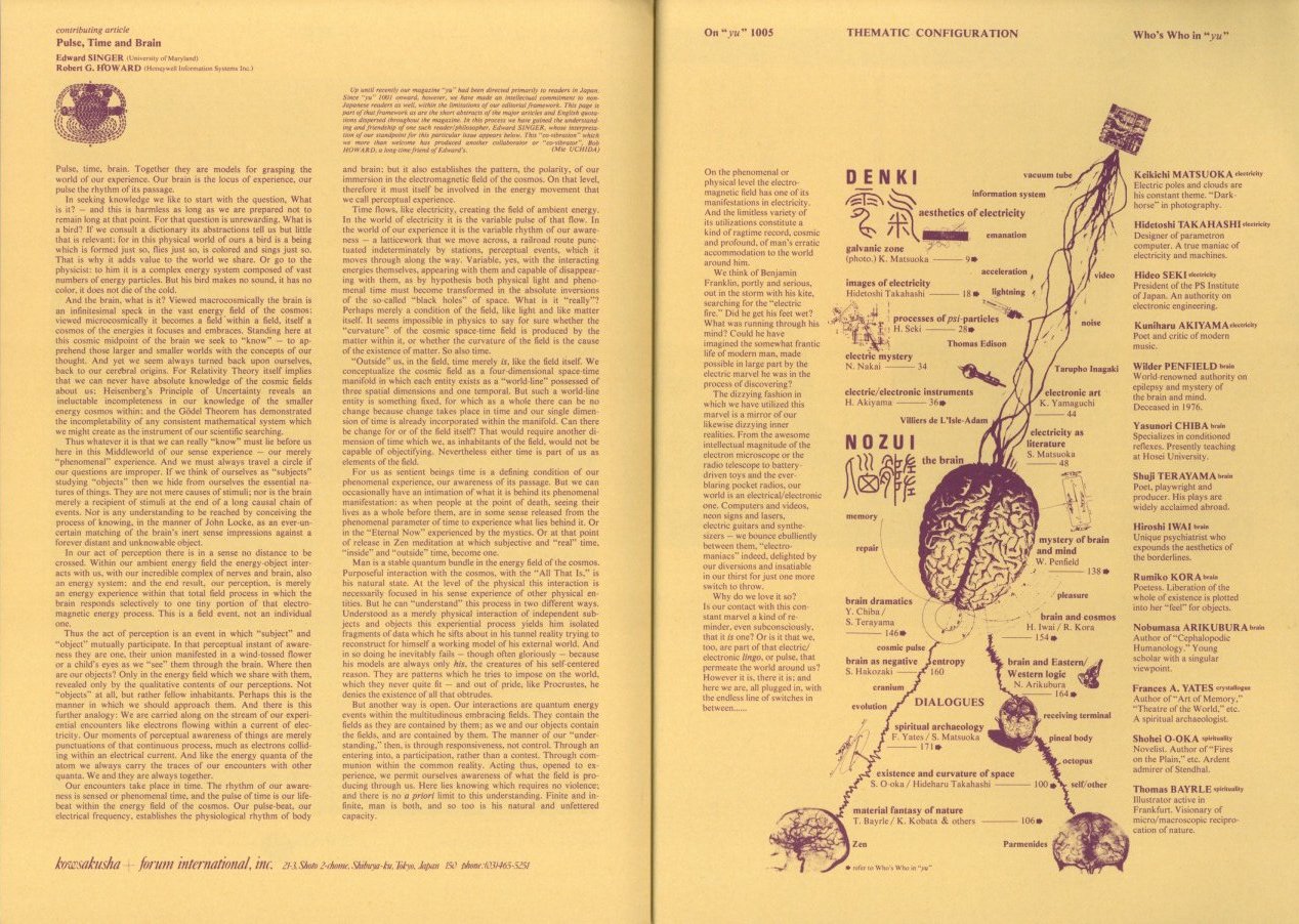 遊 9号 objet magazine 1976 存在と精神の系譜 上 Objet Magazine 遊 9