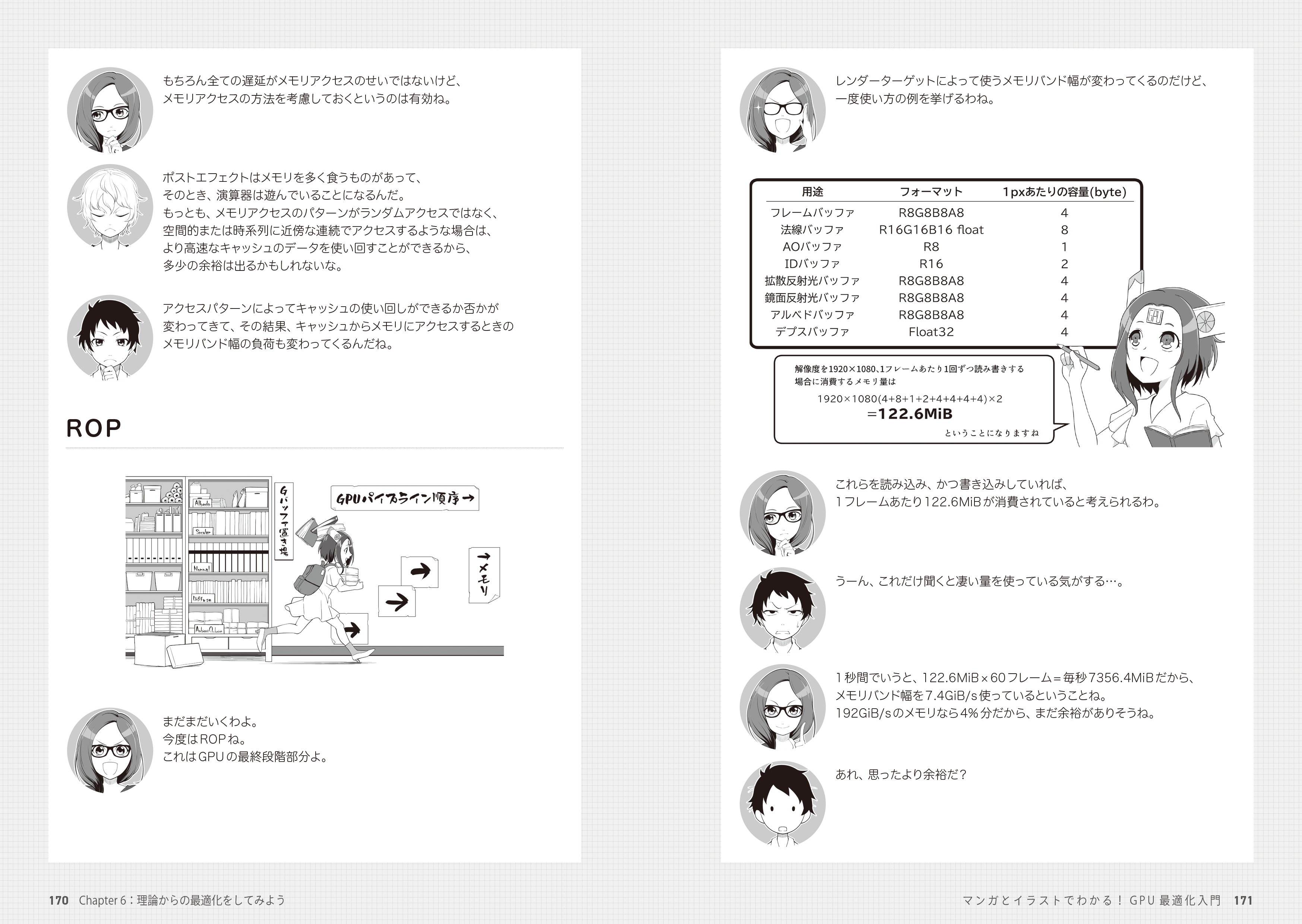 マンガとイラストでわかる！GPU最適化入門 | 株式会社ボーンデジタル