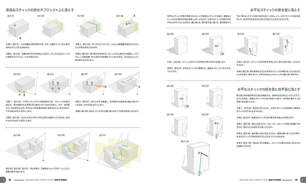 スコット・ロバートソンのHow to Render | 株式会社ボーンデジタル