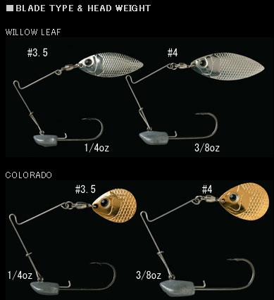 デプス ジグスピナーセット ウィローブレード - 【バス・トラウト